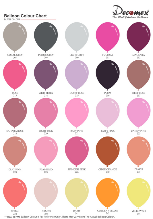 Helium-Filled Latex Balloons